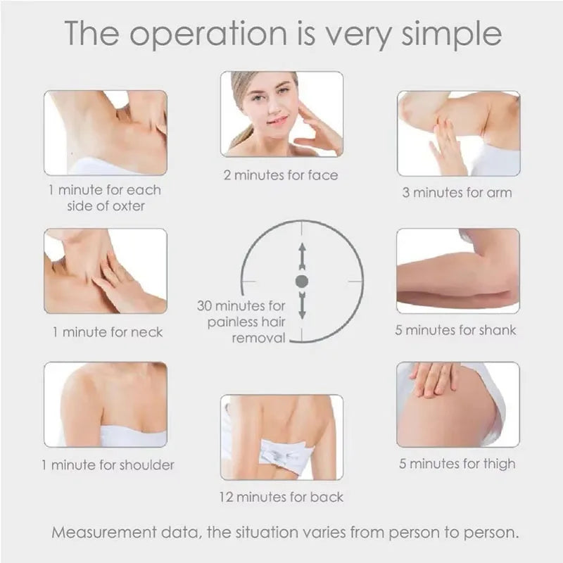 Photon Skin Rejuvenation and Mark Removal Beauty Device for Home Use Hair Removal Shaver Bikini Hair Removal Device